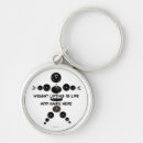 Search for barbell key rings Weightlifter