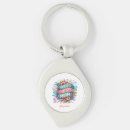 Search for mother nature key rings For her