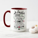 Search for vixen mugs Comet