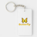 Search for moth rectangular key rings Butterfly