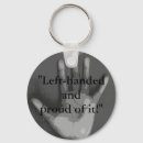 Search for left handed key rings Southpaw