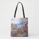 Search for waterfront accessories Europe