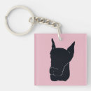 Search for doberman key rings Dog