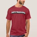 Search for twitch streamer tshirts Video