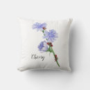 Search for blue dandelion cushions Botanical