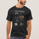Search for grizzly bear tshirts Bears
