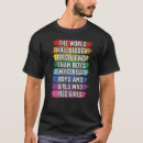 Search for problem tshirts Gay