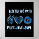 Search for diabetes awareness posters Pancreas