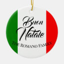 Search for italy flag christmas tree decorations Buon natale