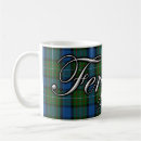 Search for ferguson mugs Plaid