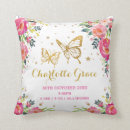 Search for flower monogram cushions Birth stats