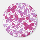Search for receptions magnets Nature