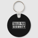 Search for campsites round key rings Campsite cooking