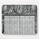 Search for 1793 mouse mats French