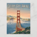 Search for marin county posters Golden gate bridge