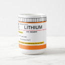 Search for drug mugs Prescriptions