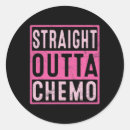 Search for straight outta stickers Cancer
