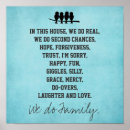 Search for family rules art Blue