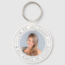 Search for adult birthday party key rings Elegant
