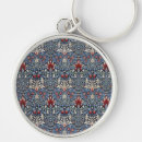 Search for fritillary Red