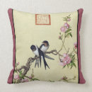 Search for swallow gifts Swifts