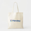 Search for be foundational bags Awareness