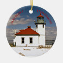 Search for alki Lighthouse