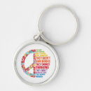 Search for choice rounded key rings Pro