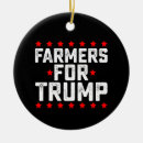 Search for biden christmas tree decorations Democrat
