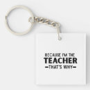 Search for why key rings Sarcastic