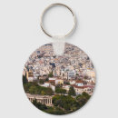 Search for european cities key rings City