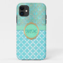 Search for monogram pattern iphone cases Fancy