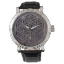 Search for ancient watches Symbol