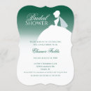 Search for fancy dress party invitations White