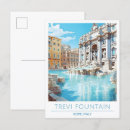 Search for trevi Rome