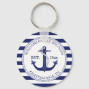 Search for family reunions key rings Nautical
