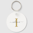 Search for girly key rings monogrammed