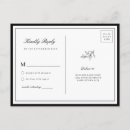 Search for dainty cards Minimalist