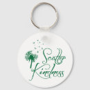 Search for be kind key rings Equality