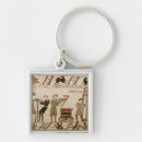 Search for meat key rings Cooking