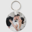 Search for create my own key rings Modern