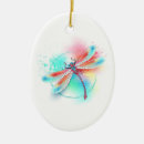 Search for iridescent christmas tree decorations Rainbow