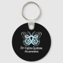Search for pot rounded key rings Syndrome