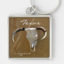 Search for steers key rings Longhorn