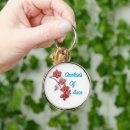 Search for spa key rings Massage