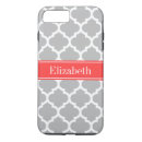 Search for coral and grey iphone cases Preppy