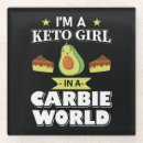 Search for diet coasters Keto