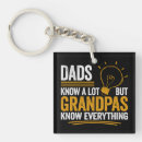 Search for lot key rings Vintage