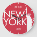 Search for time zone clocks Business