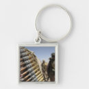 Search for calibre key rings Ammunition